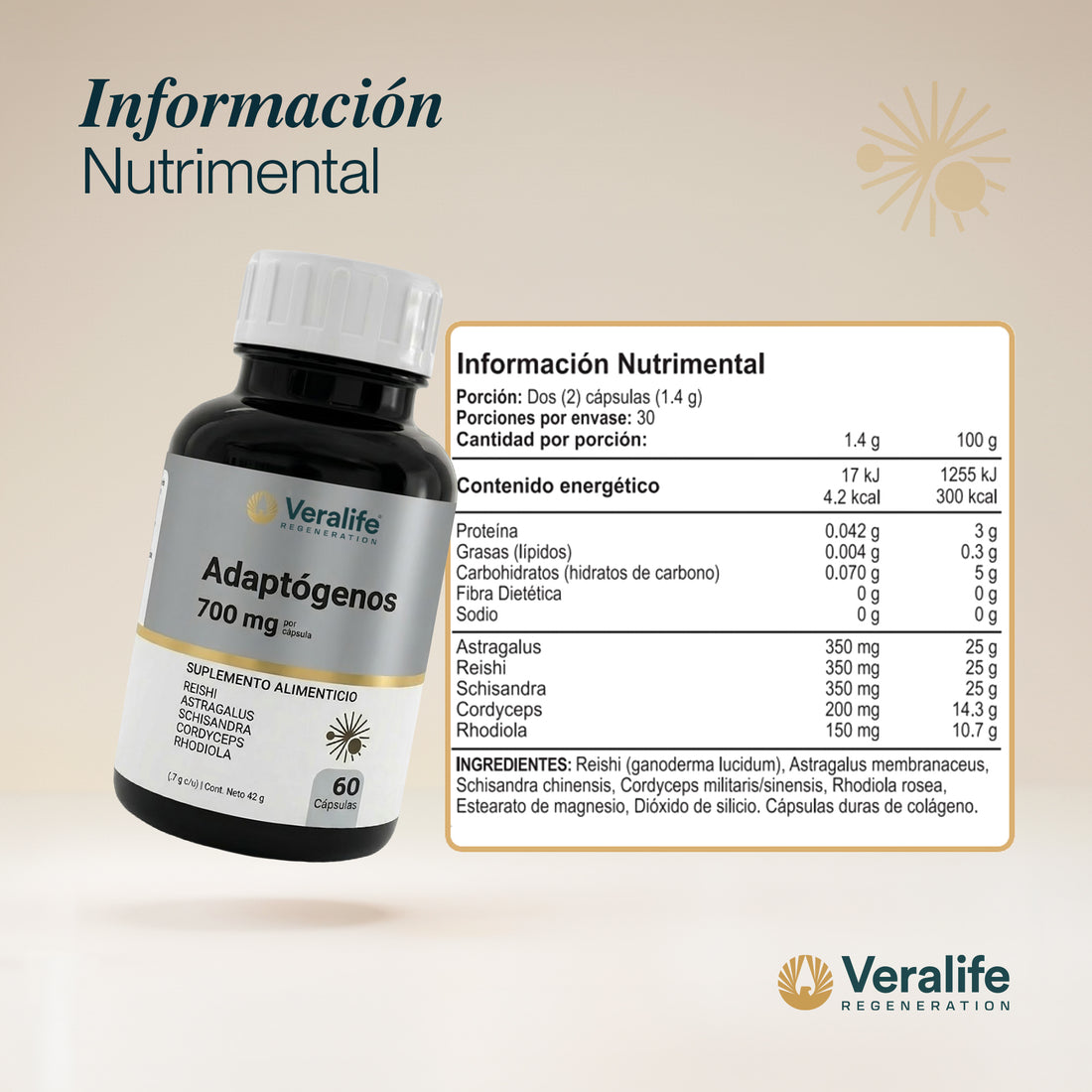 Adaptógenos: información nutrimental e ingredientes