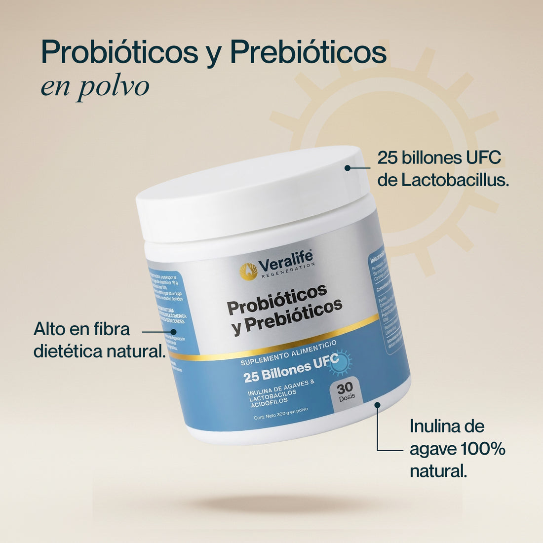 Probióticos y Prebióticos: composición y presentación