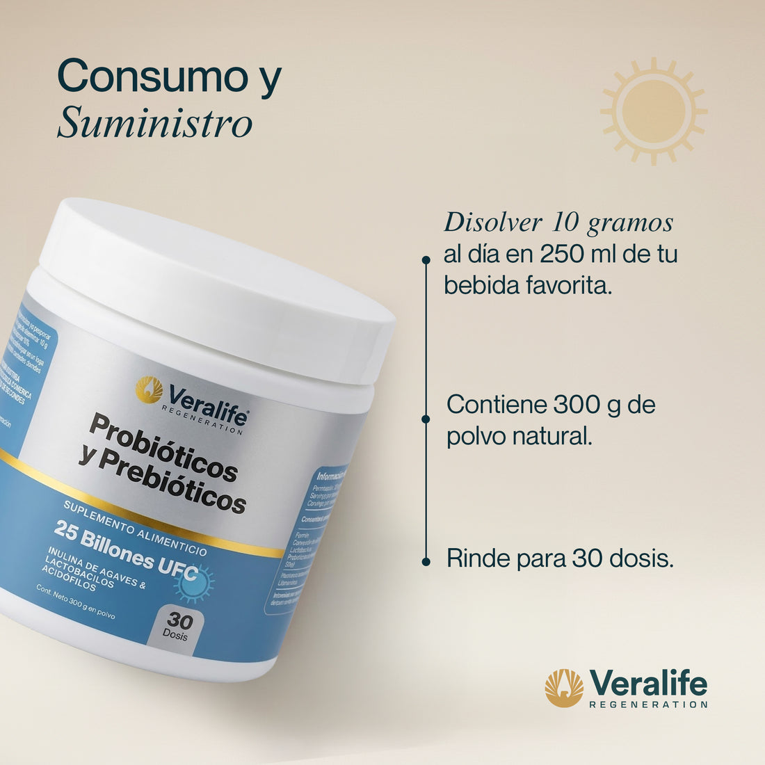 Probióticos y Prebióticos: indicaciones de uso de la marca