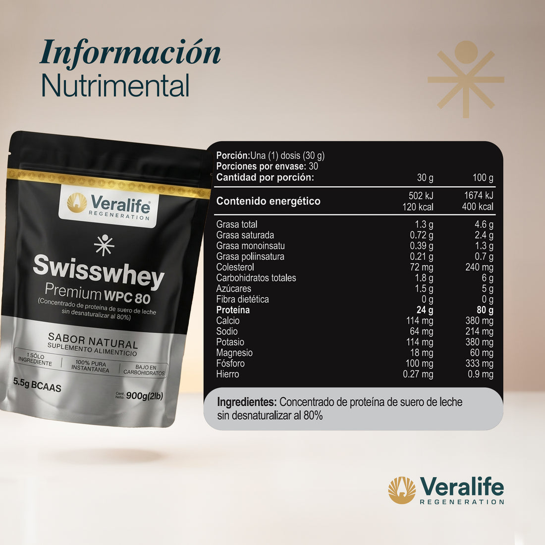 SwissWhey · Proteína de Suero: información nutrimental e ingredientes
