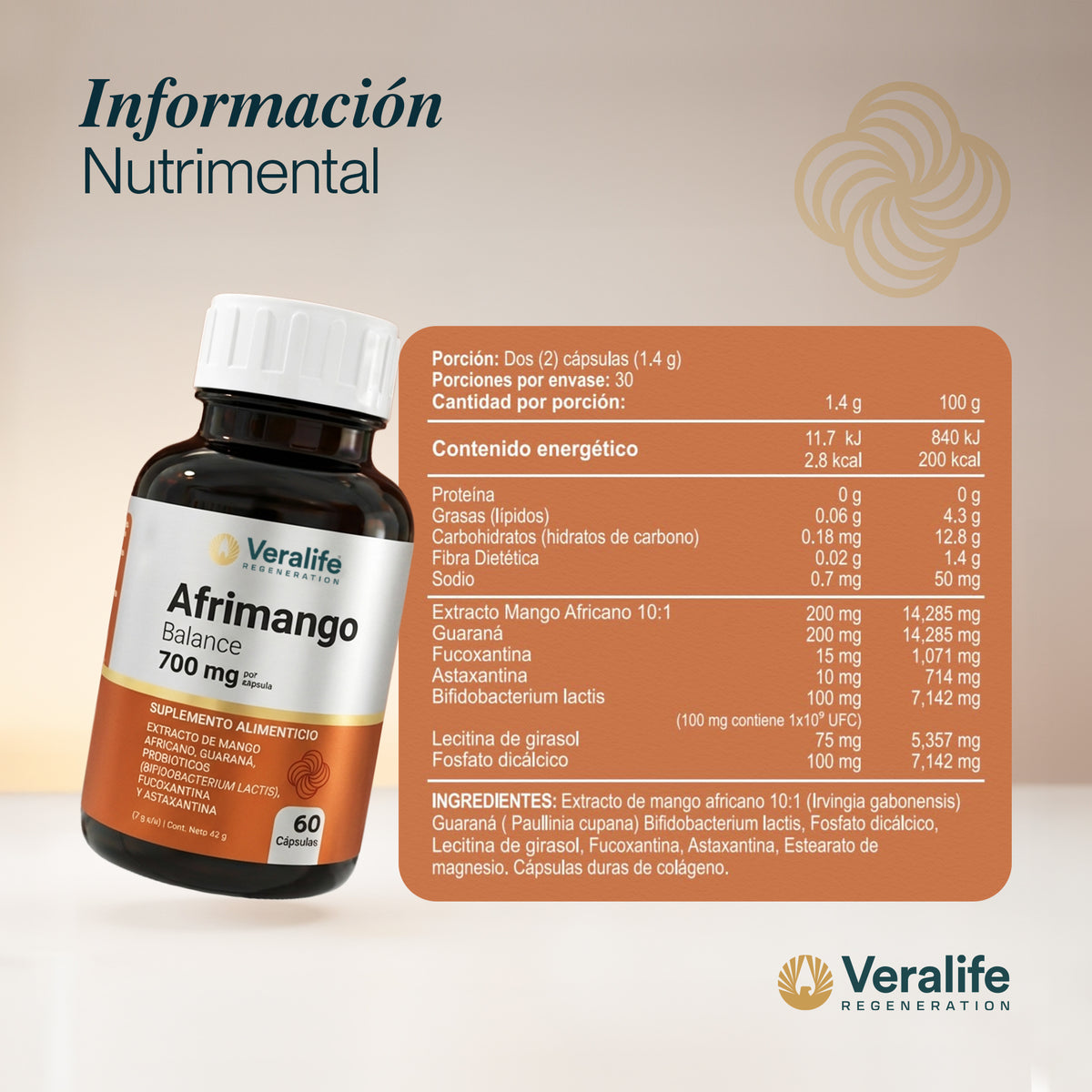 Afrimango Balance