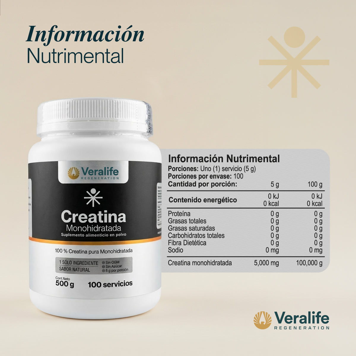 Creatina Monohidratada