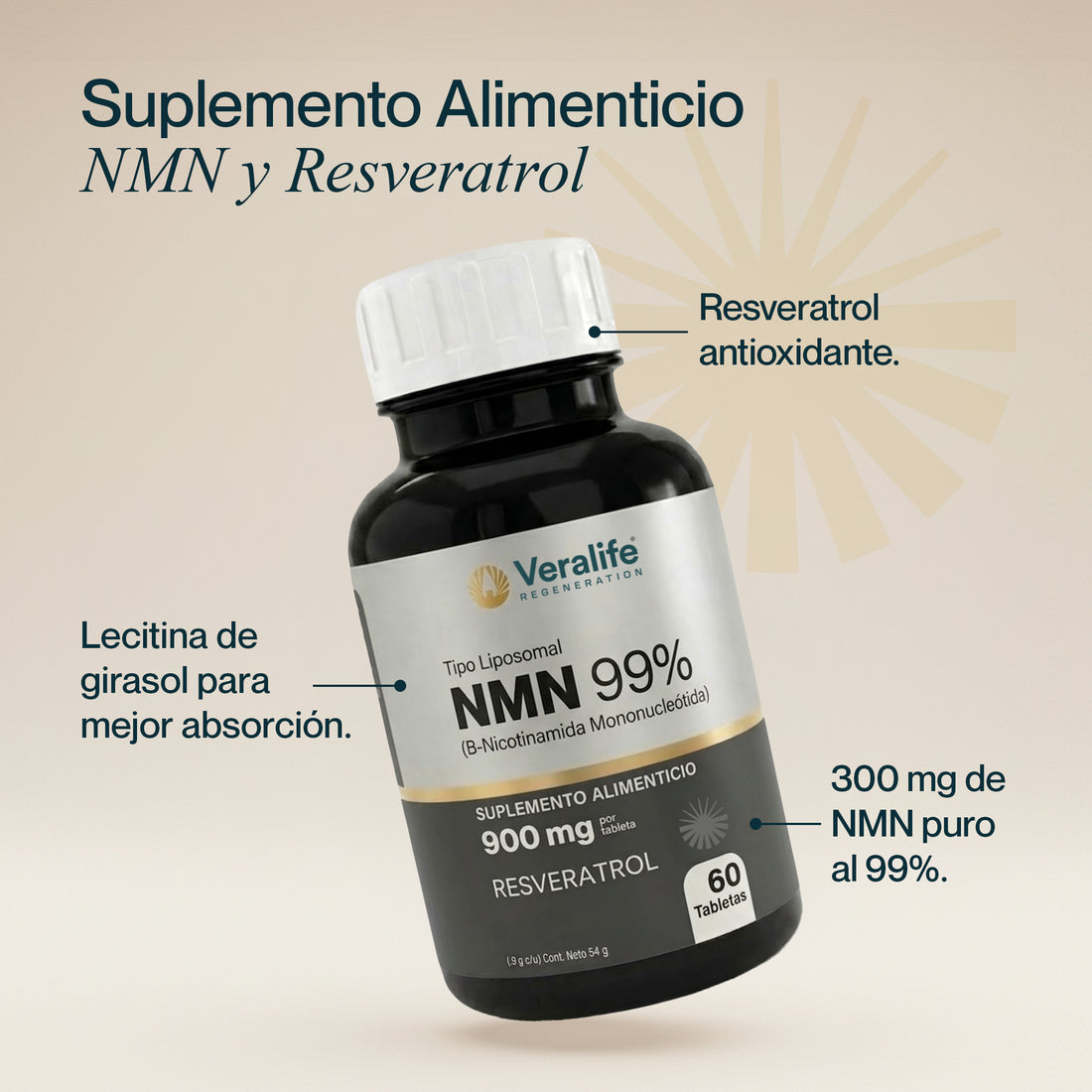 NMN 99% con Resveratrol: composición y presentación