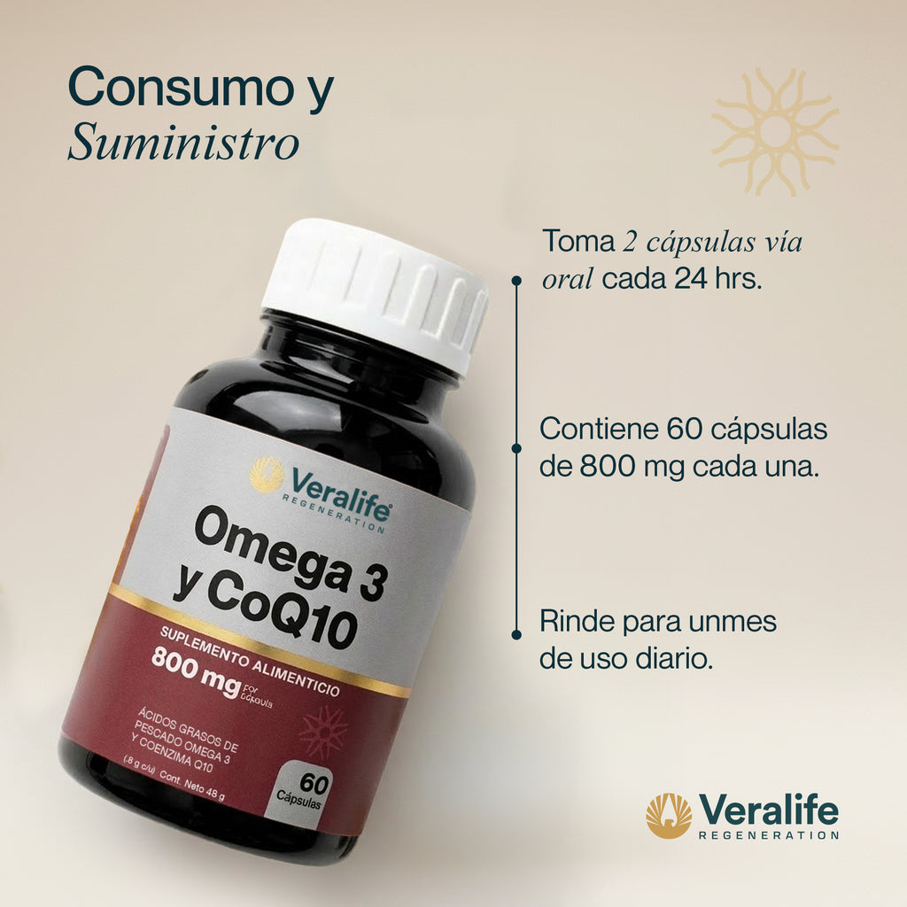 Omega 3 y CoQ10