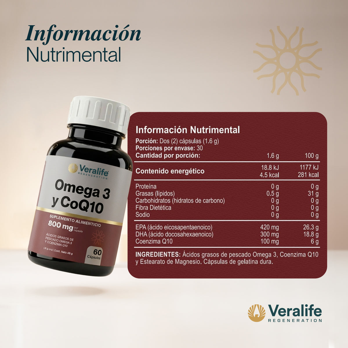 Omega 3 y CoQ10