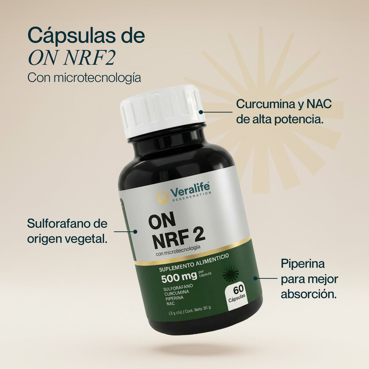 ON NRF2