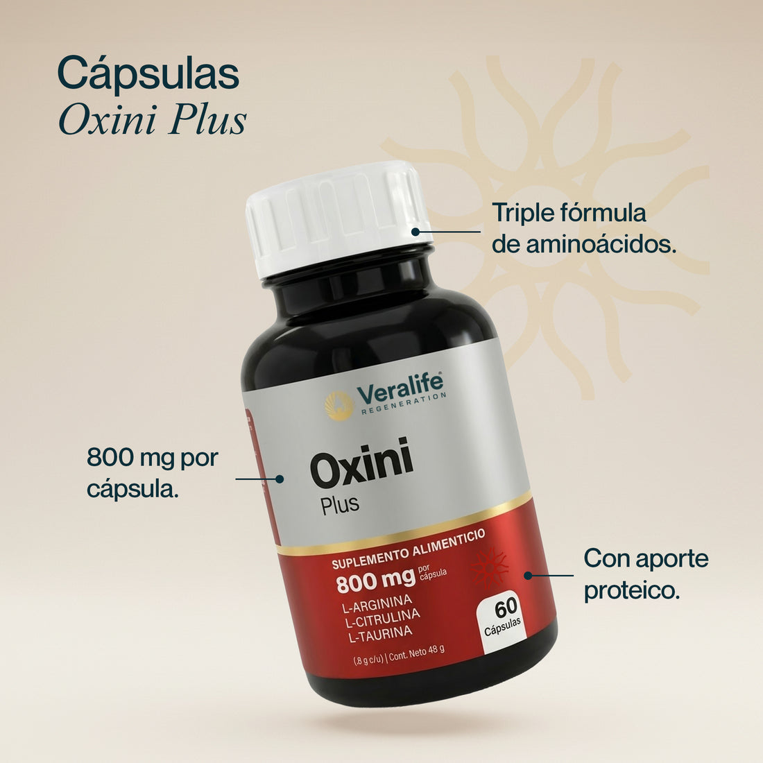 Oxini Plus: composición y presentación
