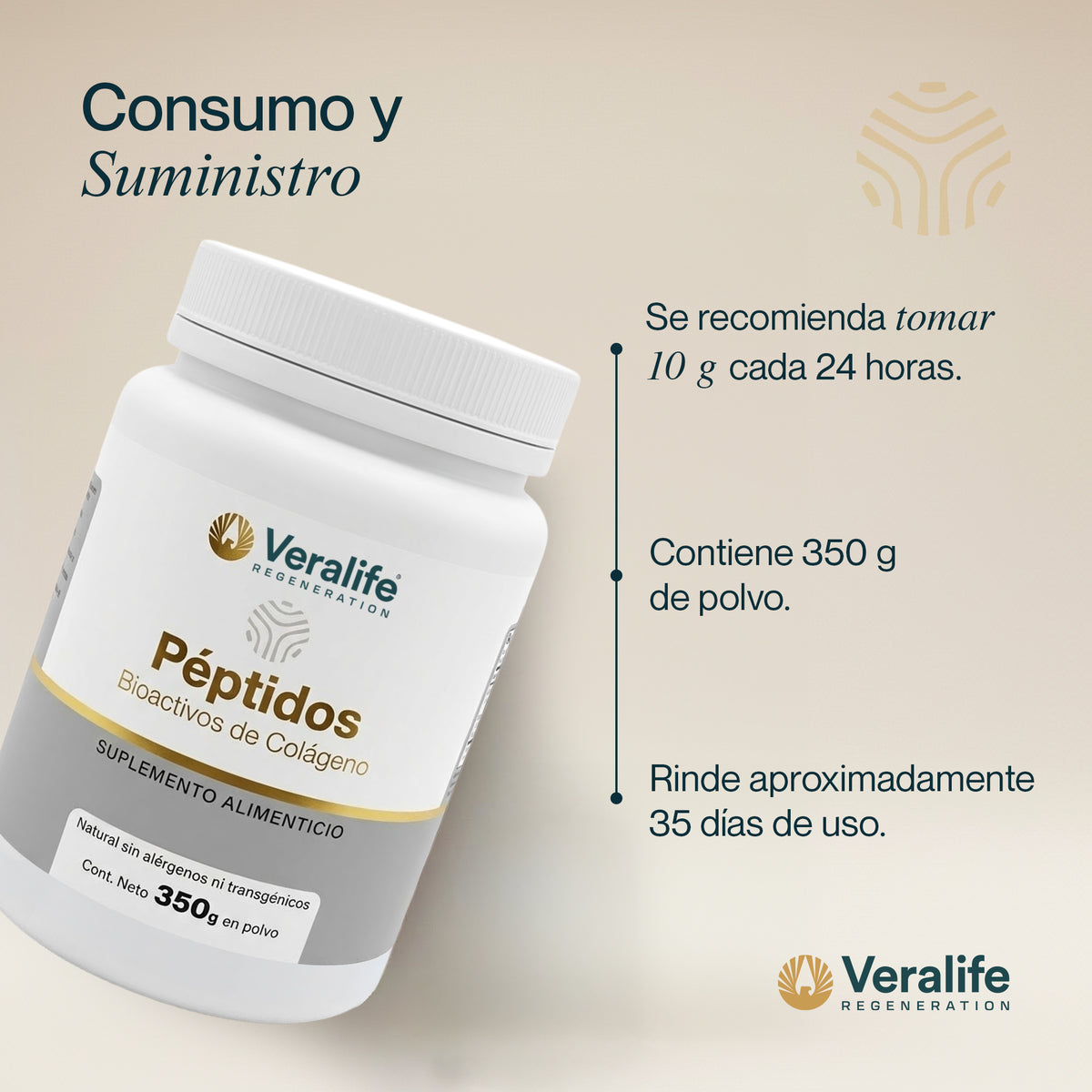 Péptidos Bioactivos de Colágeno
