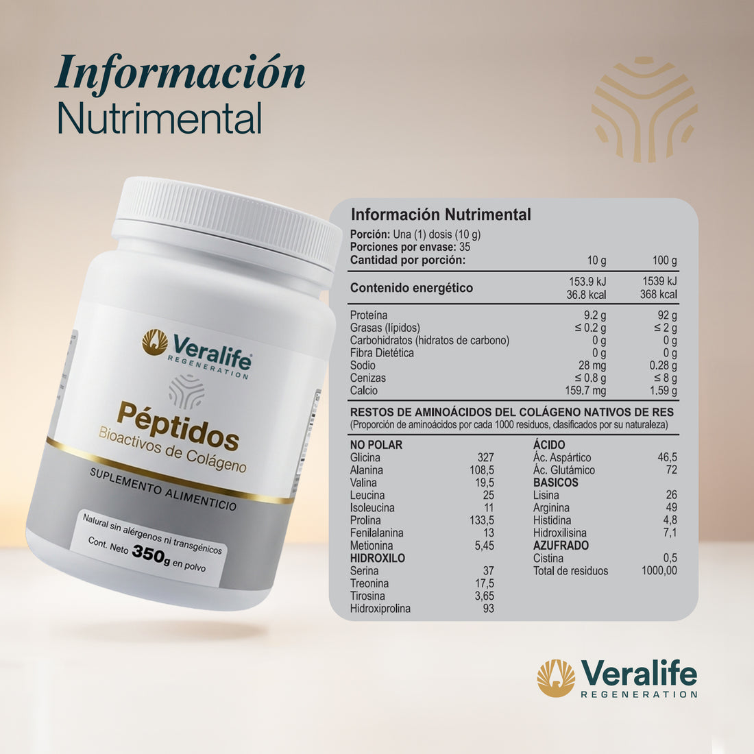 Péptidos Bioactivos de Colágeno: información nutrimental e ingredientes