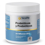 Probióticos y Prebióticos