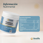 Probióticos y Prebióticos