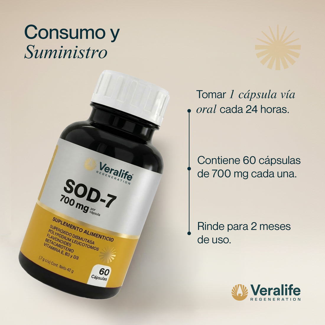 SOD-7: indicaciones de uso de la marca