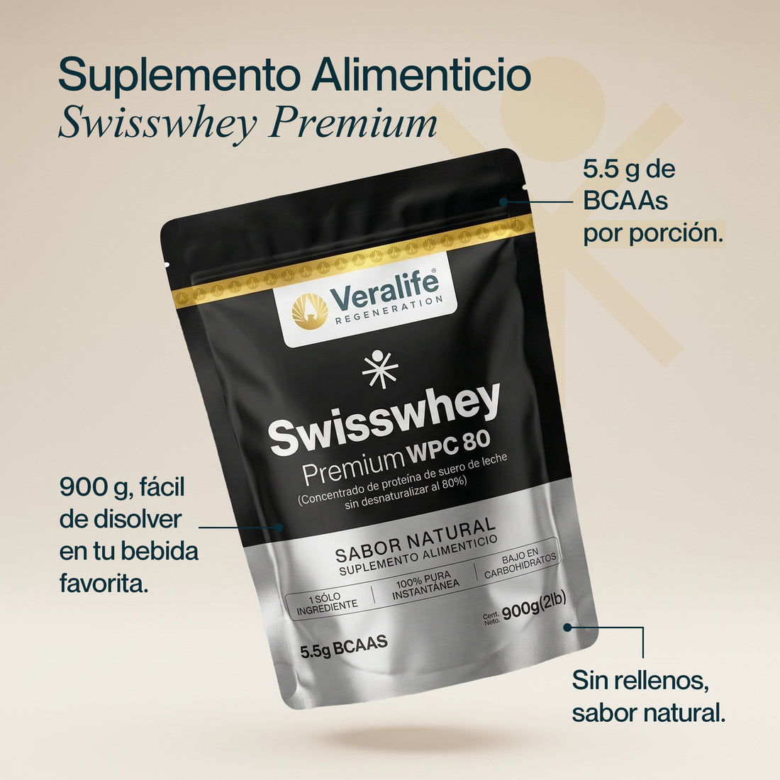 SwissWhey · Proteína de Suero: composición y presentación