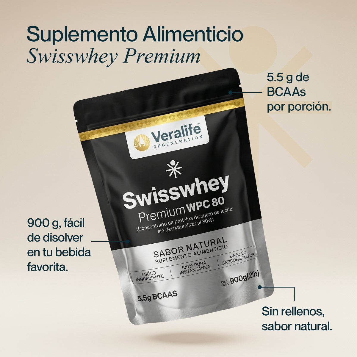 SwissWhey · Proteína de Suero