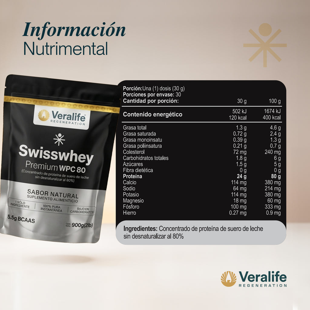 SwissWhey · Proteína de Suero