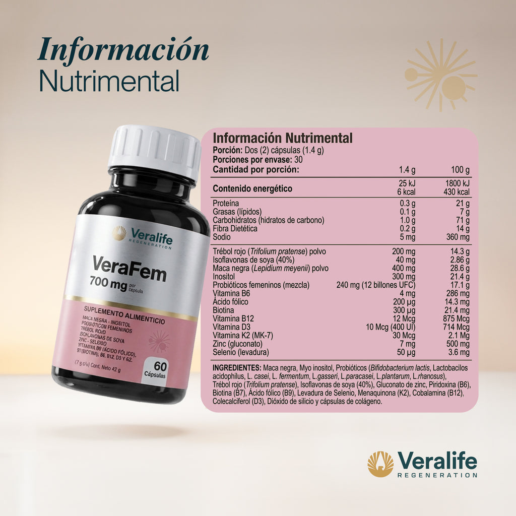 VeraFem